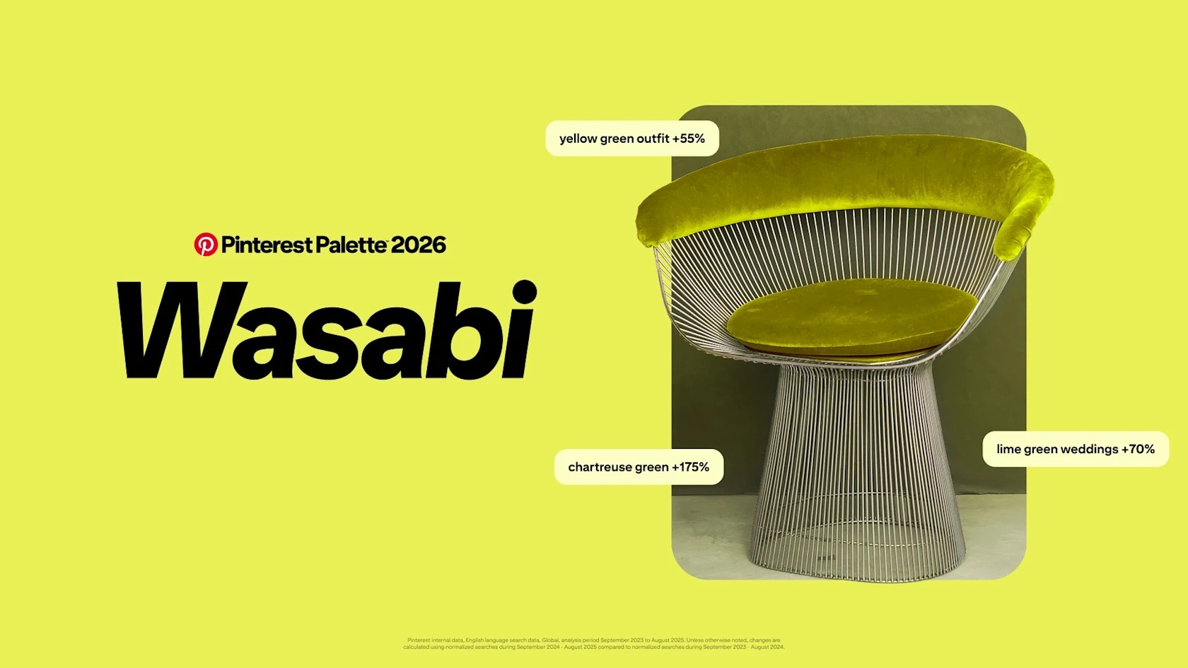 Wasabi yeşili 2026 dijital tasarım trendi